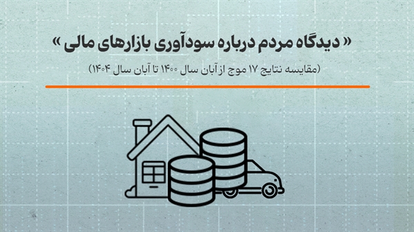 دیدگاه مردم درباره سودآوری بازارهای مالی (17)