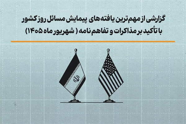 گزارشی از مهم‌ترین یافته‌های پیمایش مسائل روز کشور  با تأکید بر مذاکرات و تفاهم‌نامه (شهریور ماه ۱۴۰۵)