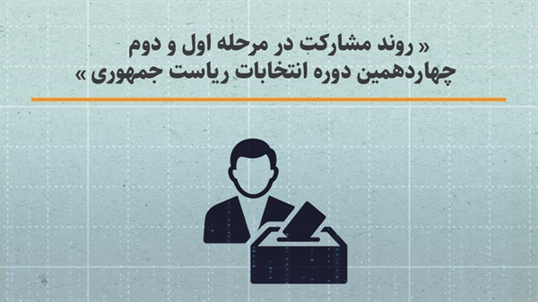 روند مشارکت در مرحله اول و دوم چهاردهمین دوره انتخابات ریاست جمهوری