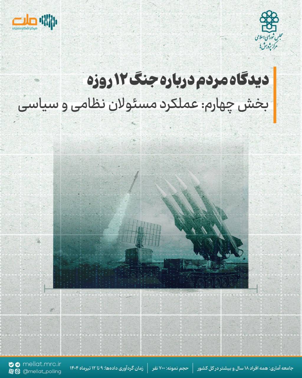 دیدگاه مردم درباره جنگ ۱۲ روزه