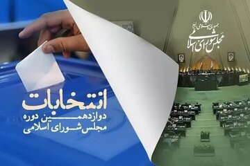 سنجش مشارکت مردم در انتخابات مجلس شورای اسلامی سال ۱۴۰۲ (موج اول کشوری)